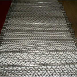 成都不锈钢输送带 特性、应用与选型指南